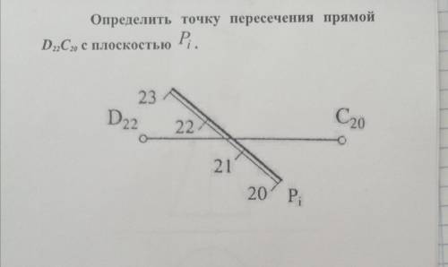 Кто знает как это решить