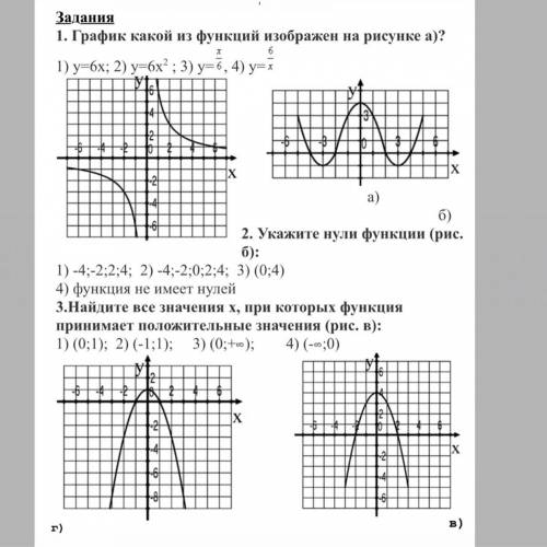 График какой из функций изображен на рисунке а)? С 3- мя заданиями