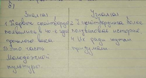 306А. Прочитайте текст об истории скейтбординга.             Скейтбординг — один из видов молодежной