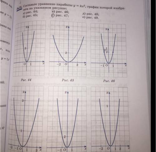 Составьте уравнение параболы y=kx2 ,график которой изображён на указанном рисунке