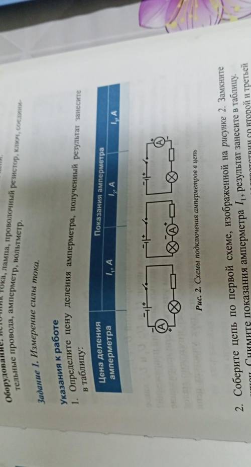 Задание 1. Измерение силы тока. 1. Определите цену деления амперметра, полученный результат занесите