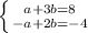 \left \{ {a+3b=8} \atop {-a+2b =-4}} \right.