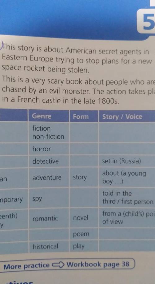 This is a very scary book abaut people who are chased by an evil monster.Yhe action takes place in a