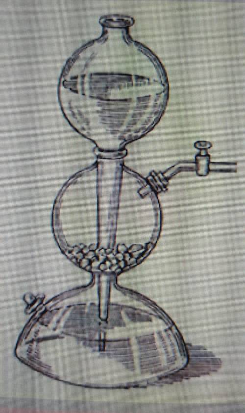 На малюнку зображено апарат Kiппа, прилад у якому добувають у лабораторії водень. Як правильно розта