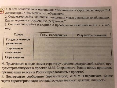 с историей! систематизируйте материал о преобразованиях начала 19 века в таблице