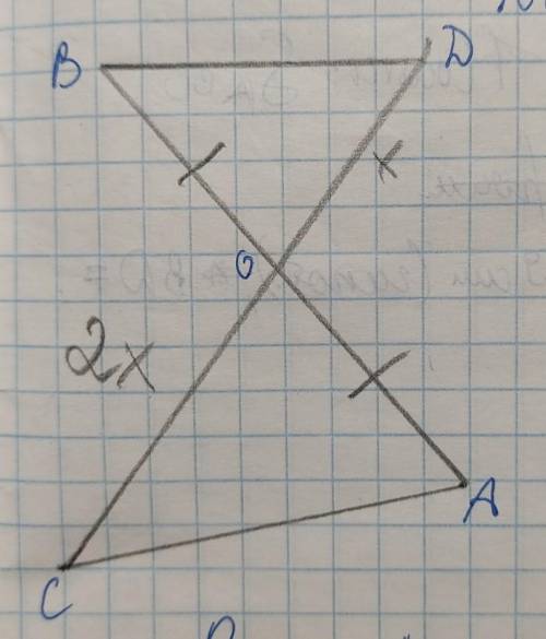 Задача по геометрии, 8 класс Дано: S ACO = 12 см^2 OC = 2 ODНайти: S BDO​