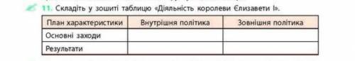 До ть будь ласка з всесвітньою історією!​