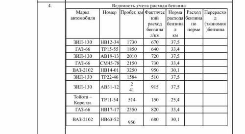 вычислить расход бензина