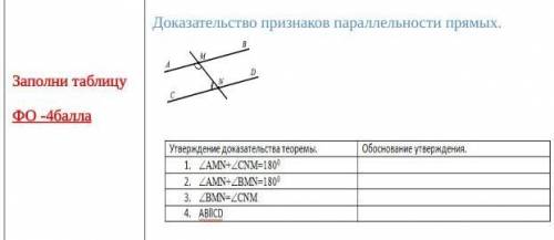 Доказательство призраков равенства параллельности прямых​