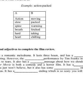 film reviews often use compound adjectives toleeseribe film.Make compo und adiectives by matching wo
