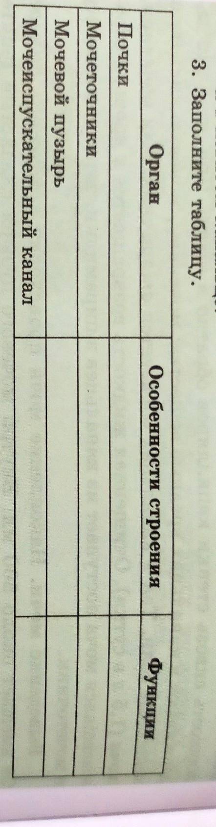 нужно сделать биология 8 классесли что стр116 Анализ упр3​