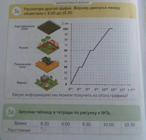 номер 3 (б) и номер 3 (в)​