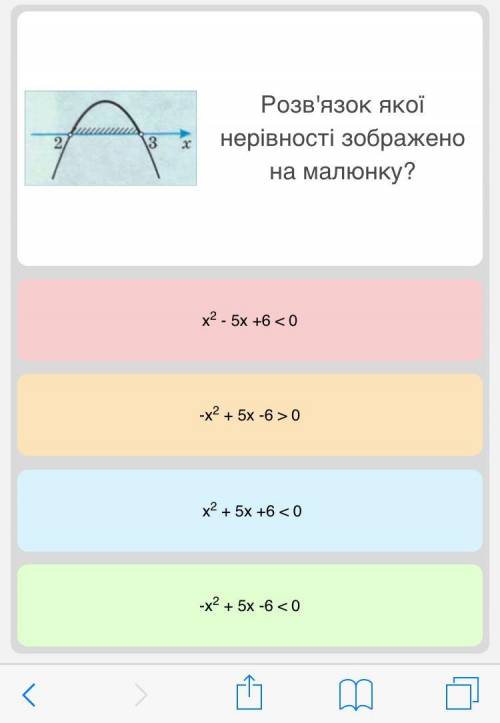 Розв’язок не рівності заражено на малюнкі?