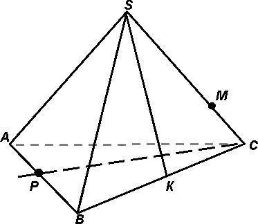 2) Вне каких плоскостей лежит точка: М; К; А; P; S? 3) По какой прямой пересекаются плоскости: 1) AB