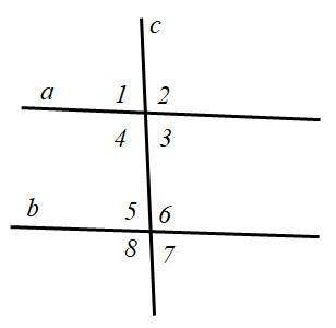 Пряма a || b. Знайдіть кут 3, якщо кут 5 = 60°. ответы: 90° 60° 120° 30°