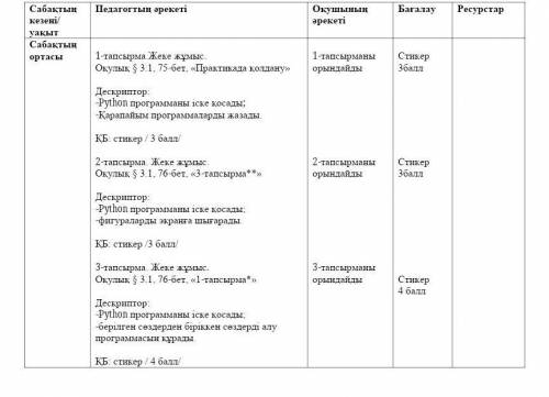 Комектесиндерши отнииш​