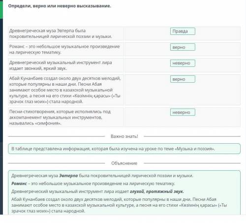 Определите, верны ли утверждения. Евтерпаус был покровителем лирической поэзии и музыки. Романс - эт
