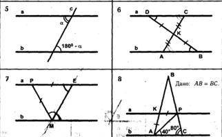 Таблица 7.7 Параллельны ли прямые А и Б
