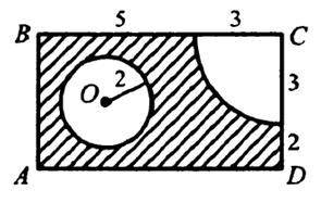 Обчисліть площу заштрихованої фігури, π≈3,14.Відповідь округліть до цілих.