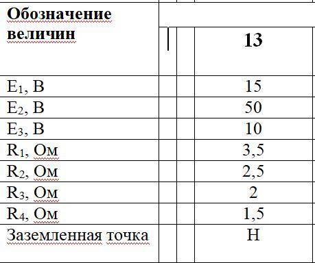 Определите: 1. Величину и направление тока; 2. Потенциалы всех точек цепи; 3. Напряжения на зажимах