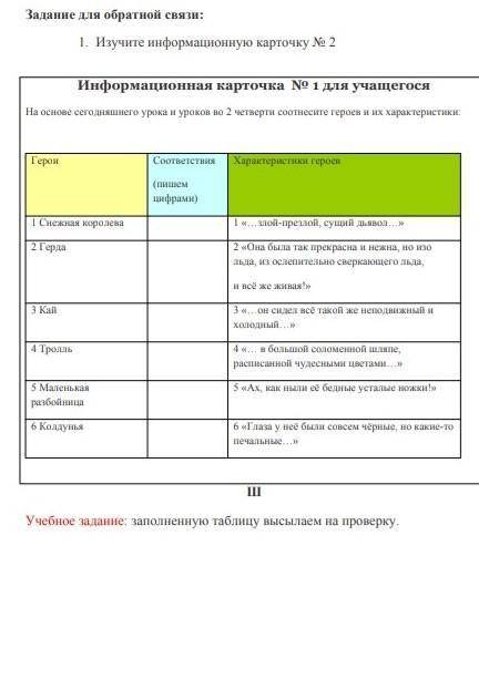 НА ОСНОВЕ СЕГОДНЯШНЕГО УРОКА, И ВО 2 ЧЕТВЕРТИ СООТНЕСИТЕ ГЕРОЕВ, И ИХ ХАРАКТЕРИСТИКУ: ​