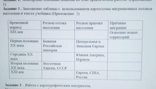 с географией, очень надо, просто заполнить таблицу ​