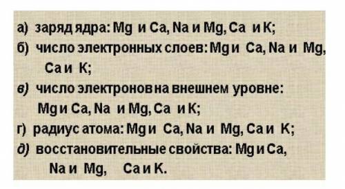 Перепишите задание в тетрадь и поставьте знаки «больше», «меньше», «равно»​