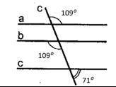 Какие из прямых a,b,c, изображенных на рисунке параллельны ? Поясните свой ответ.