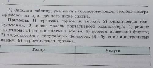 2) Заполни таблицу, указывая в соответствующем столбце номера примеров из приведённого ниже списка.П