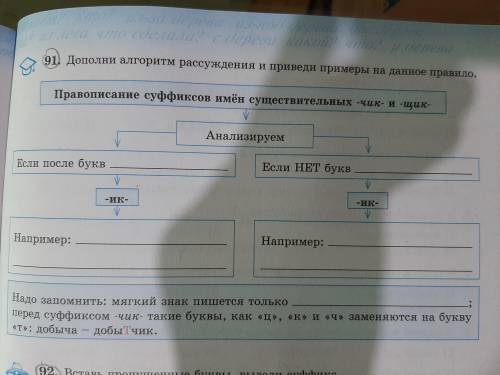 Дополни алгоритм рассуждения и приведи примеры на данное правило. Правописание суффиксов имен сущ. Ч