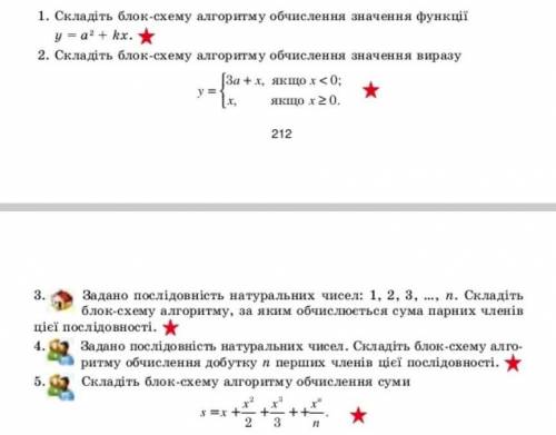 Надо все и можно скриншои в ворд(таблицы в тетради подойдут​