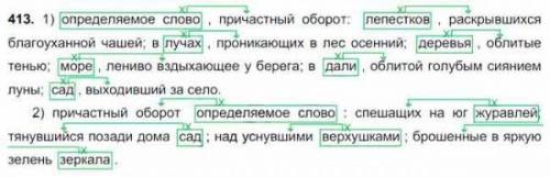 Выделите в них определения, найдите определяемые слова. Запишите эти предложения, поменяв местами оп