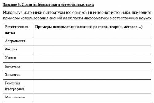 Используя источники литературы (со ссылкой) и интернет-источники, приведите примеры использования зн