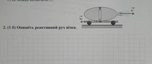 Опишите реактивное движение тележки