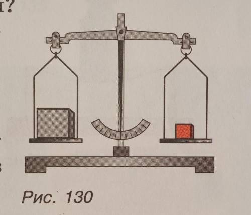 На весах (рис. 130) уравновешены два од- нородных кубика. Сравните: а) силы тяжести,действующие на к