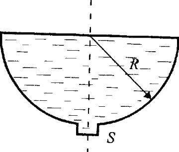Сосуд в виде полусферы радиусом R = 10 см до краев наполнен водой. На дне сосуда имеется отверстие п