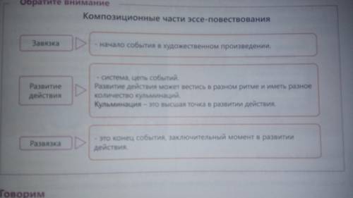 Напишите краткое эссе-повествование. На тему Я великий мечтатель. Используйте фото. ФОТО ОБЯЗАТЕЛЬ