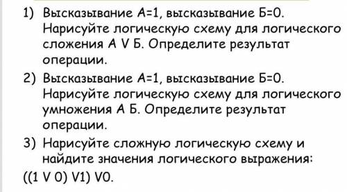 те кто хорошо знают вас мне надо даю все свои, .​