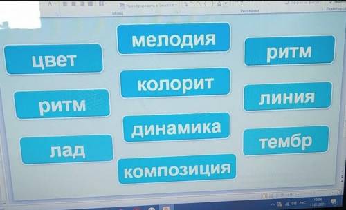 Распределите средства выразительности музыки иЖивописи по двум колонкам.Обоснуйте свой ответ.Столбик