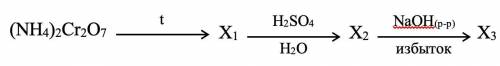 Ниже приведены цепочка превращений (вещества X1 – X3 содержат хром) и возможные варианты признаков р