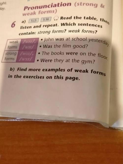 5.15 5.56In1Read the table, thenb) Find more examples of weak formsweak forms)a)6listen and repeat.