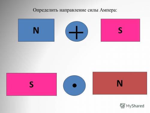 Нам дали задачку. Никак не могу ее понять. Если кто-то может с решением.