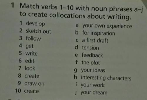 Match verbs 1-10 with noun phrases a-j to create collocations about writing 1 develop 2 sketch out.