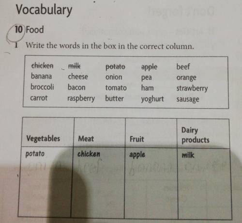 10 Food Write the words in the box in the correct column.2beefchickenbananabroccolicarrotmilkpotatoc