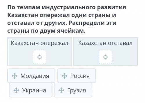 По темпам индустриального развития Казахстан опережал одни страны и отставал от других. Распредели э