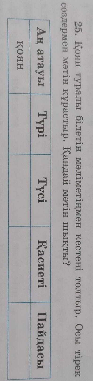 25. Қоян туралы білетін мәліметіңмен кестені толтыр. Осы тірек сөздермен мәтін құрастыр. Қандай мәті