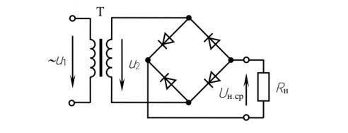 Выбрать диоды для мостового выпрямителя (рис.), если в нагрузочном резисторе сопротивлением Rн = 100