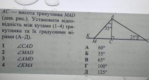АС- висота трикутника МAD(див.рис). Установити відповідність між кутами (1-4) трикутника та їх граду