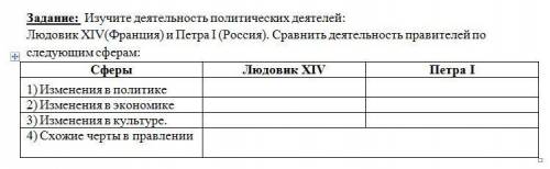 Задание: Изучите деятельность политических деятелей: Людовик XIV(Франция) и Петра I (Россия). Сравни