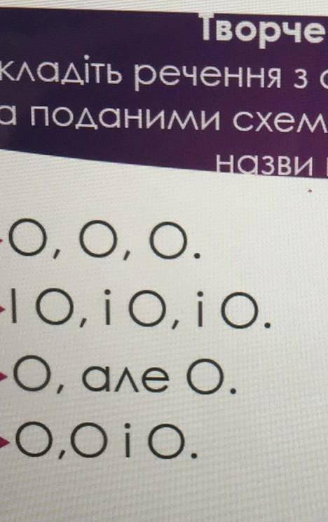 Творче завдання скласти речення з однорідними членами за поданою схемою використовуючи назви квітів​